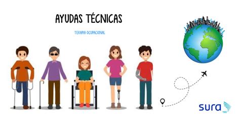 Infografía mostrando los tres escenarios principales donde las ayudas técnicas son beneficiosas para los adultos mayores.