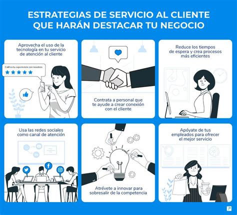 Infografía sobre cómo acceder al servicio de Video Atención de Sura