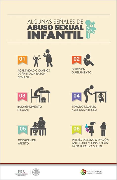 Infografía sobre cómo identificar señales de abuso en adultos mayores y los pasos para denunciar o buscar ayuda.