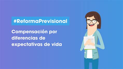 Infografía explicativa sobre el cálculo de la compensación por expectativa de vida y su impacto en la pensión mensual de las mujeres
