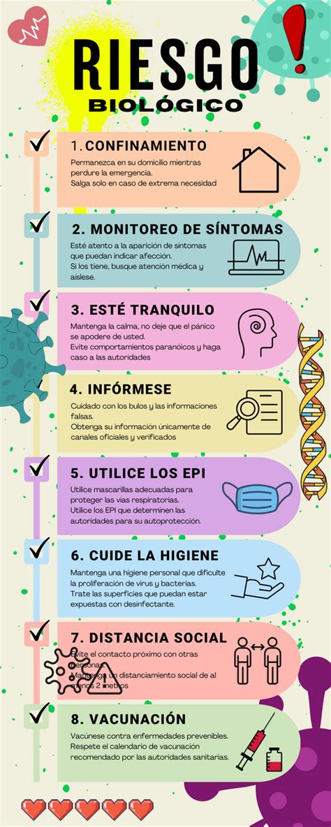 Infografía sobre las edades de mayor riesgo y los factores biológicos que aumentan la vulnerabilidad en adolescentes.