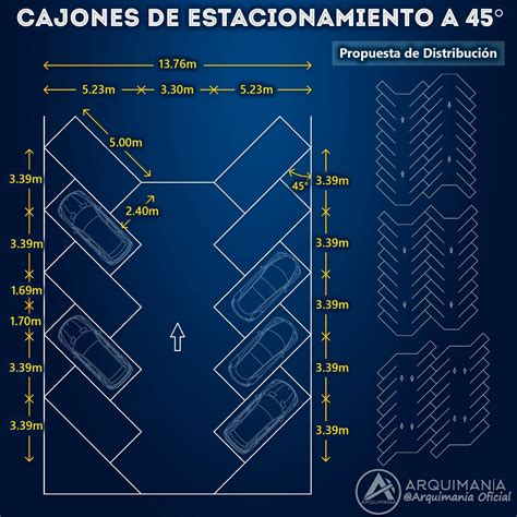 Esquema de la distribución de estacionamientos accesibles en una calle