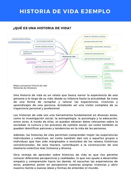 Ejemplo de un cuaderno de historia de vida con fotos y textos manuscritos