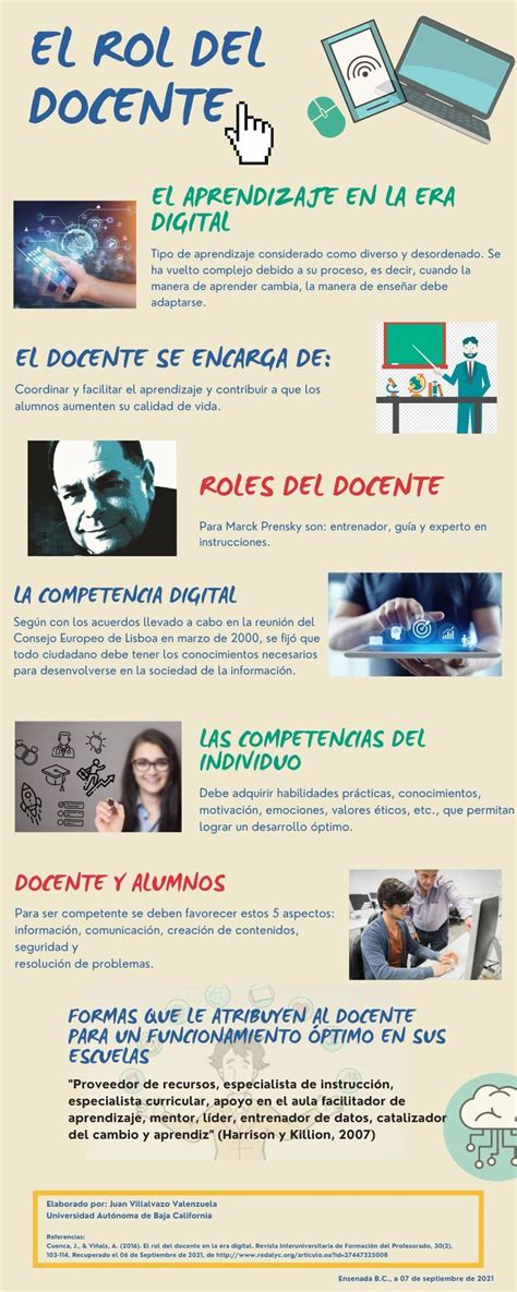 infografía sobre el rol y desafíos de los cuidadores