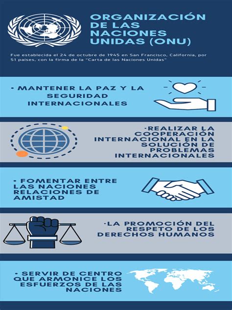 Infografía mostrando logos de ONU Turismo, Fundación ONCE, ENAT y otras organizaciones internacionales colaborando en turismo accesible.