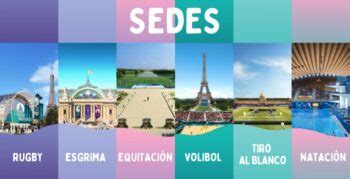 Montaje de varios logos olímpicos de diferentes ciudades anfitrionas a lo largo de la historia