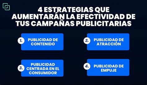 Infografía: Publicidad y estrategias de las AFPs en sus inicios