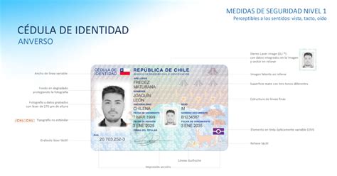 Infografía detallando las características de seguridad de la nueva cédula de identidad chilena, incluyendo el microchip y policarbonato