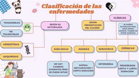 Infografía: Tipos comunes de enfermedades profesionales y sus causas