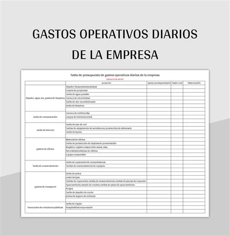 Infografía: Desglose de gastos operativos de AFP Capital en 2026