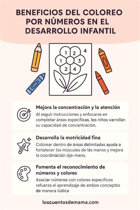Infografía: Beneficios del colorear para la mente adulta