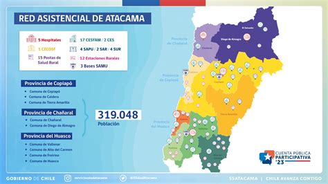 Mapa de la red asistencial de Cataluña y su capilaridad