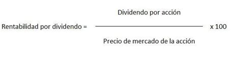 Gráfico: Evolución histórica de la rentabilidad por dividendo en mercados clave