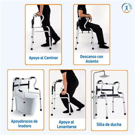 Infografía comparativa de tipos de andadores para adultos mayores (fijo, con ruedas delanteras, rollator)