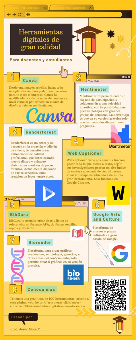 infografía sobre caminos educativos para fotógrafos
