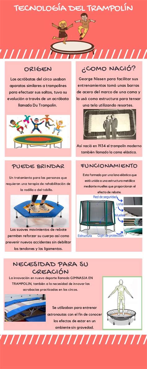 Infografía del Proyecto Trampolín detallando las regiones y el número de beneficiarios