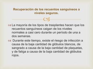 Gráfico mostrando la recuperación de los recuentos sanguíneos después del trasplante