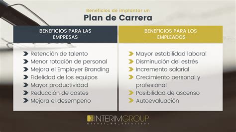Infografía de beneficios laborales y plan de carrera en Megamedia