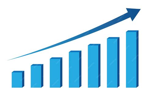 Gráfico mostrando el incremento gradual del 1% de cotización del empleador hasta el 7%
