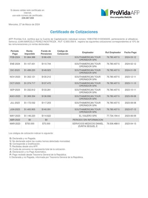 Esquema de las condiciones y requisitos para la exención de cotizaciones de AFP para trabajadores extranjeros en Chile