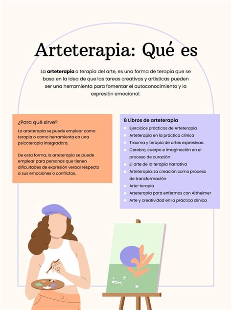 Infografía detallada sobre los beneficios holísticos de la arteterapia y la creatividad para la salud física, mental y social en la tercera edad