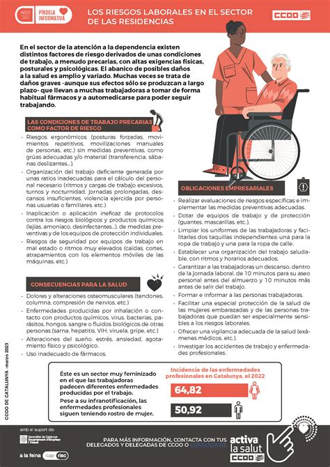 Infografía: Estructura y servicios de las residencias de protección del Hogar de Cristo
