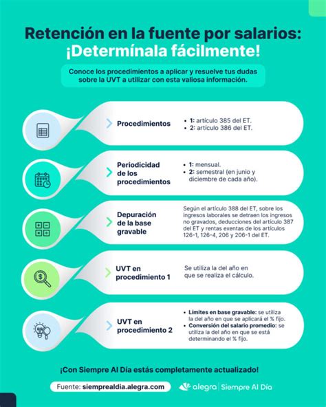 Infografía sobre el procedimiento de retención de fondos de AFP para el pago de deudas de alimentos