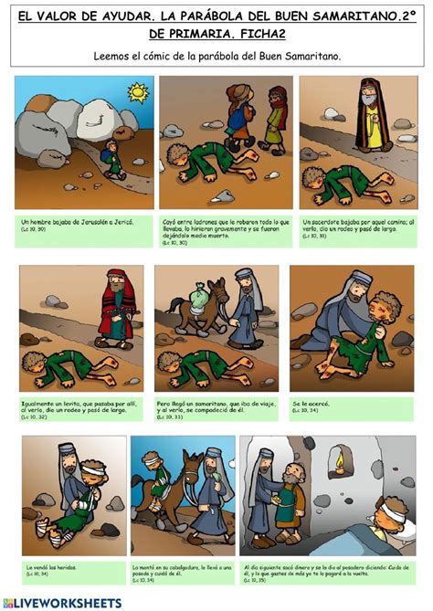 Esquema de la Parábola del Buen Samaritano