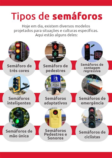 Infografía detallada de un dispositivo APS para semáforos, mostrando sus componentes táctiles y sonoros