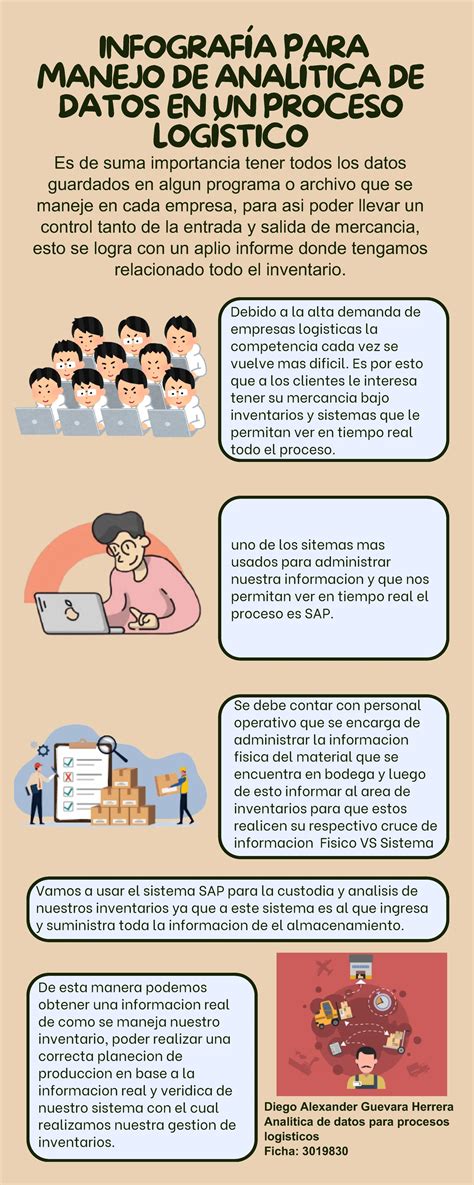 Infografía explicativa del nuevo sistema de guarderías 