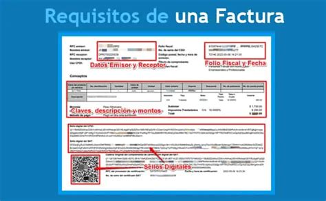 Esquema de requisitos para facturación en restaurantes