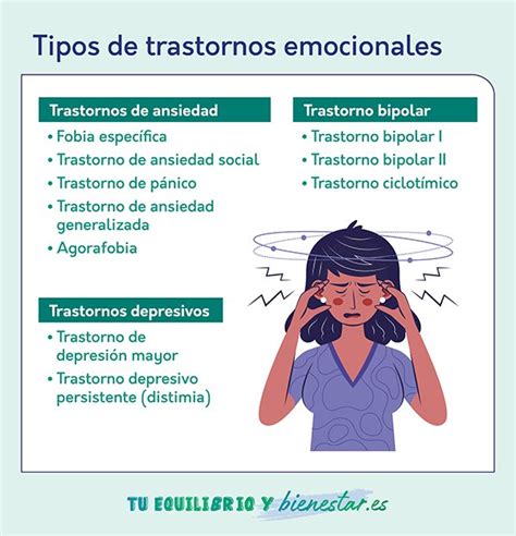 Infografía comparativa de los principales síntomas emocionales y su prevalencia en pacientes terminales