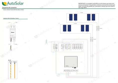 Esquema de la instalación de una mesa de votación