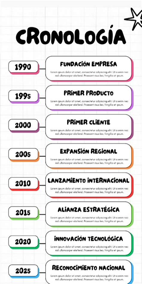 Infografía: Cronología y efectos de la Ley de anticipo de rentas vitalicias