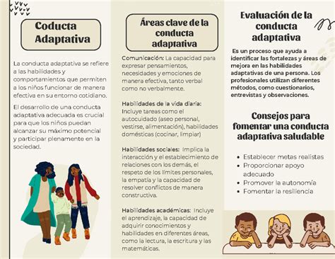 Infografía detallando las tres áreas de la conducta adaptativa (conceptual, social y práctica) y ejemplos de habilidades dentro de cada una.