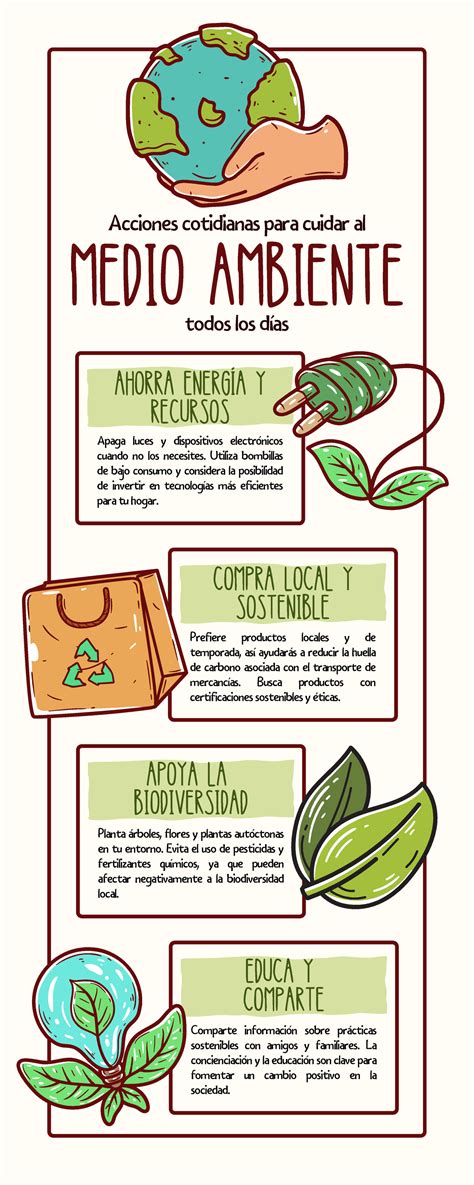 Ilustración que muestra diversas acciones cotidianas para el cuidado del medio ambiente en el hogar: reciclar, apagar luces, usar bolsas reutilizables.