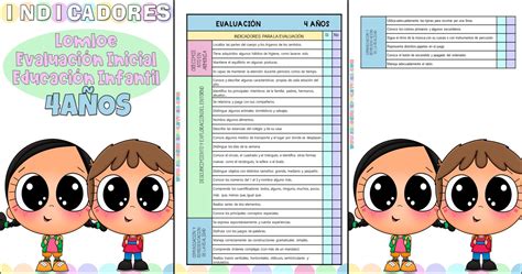 Gráfico con los principales indicadores para la evaluación de proyectos de SENADIS
