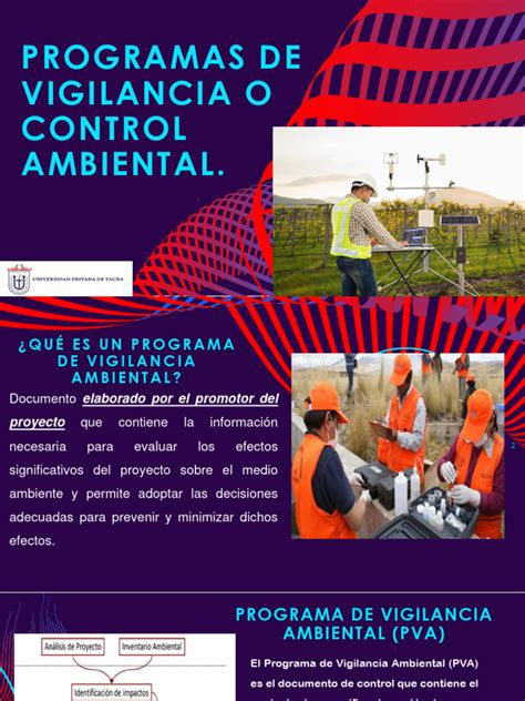 Infografía detallando los diferentes programas de vigilancia ambiental y sus respectivas normativas.