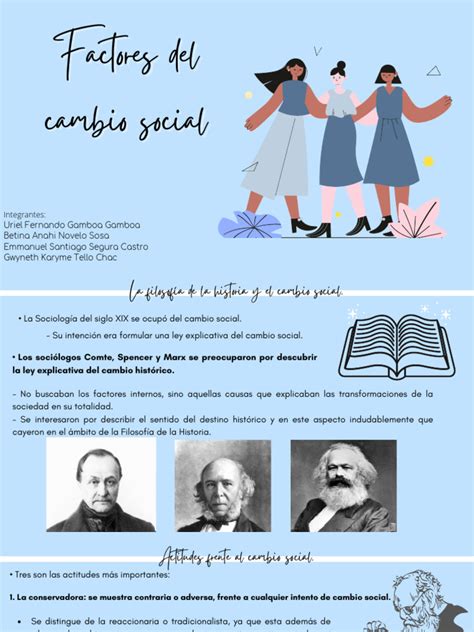 Infografía comparando actitudes intergeneracionales hacia el cambio social y la violencia