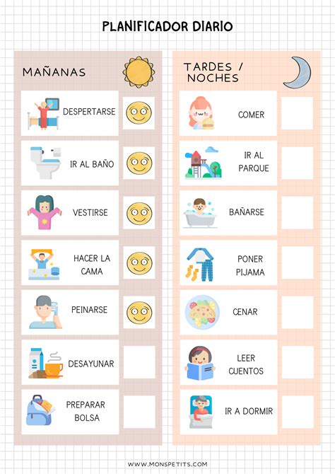 Infografía ilustrando las tareas diarias que pueden requerir asistencia para personas en situación de dependencia