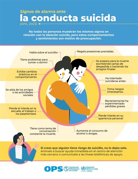 Infografía: Diagrama que explica la diferencia conceptual entre femicidio-suicidio y pacto suicida, con sus implicaciones legales