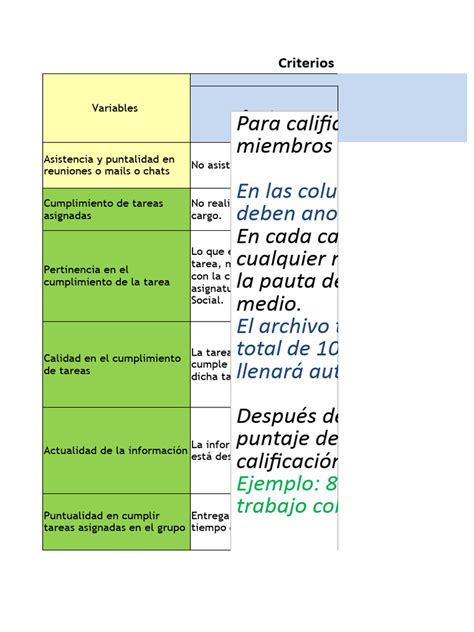Esquema de criterios para calificar una enfermedad como terminal según la ley chilena