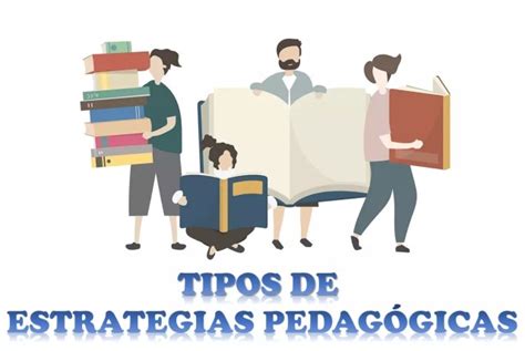 Esquema de las estrategias pedagógicas para el aprendizaje de idiomas