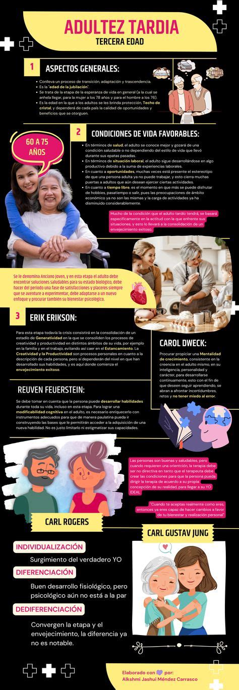 Adultos en diferentes etapas de la adultez realizando actividades cotidianas
