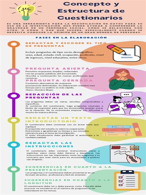 Diagrama explicando la estructura y propósito del cuestionario HHIE-S