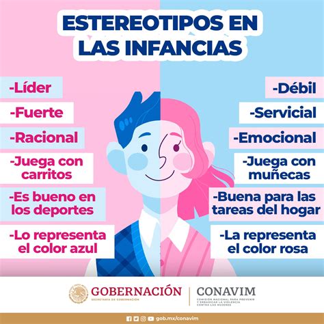 Ilustración conceptual de estereotipos comunes sobre la discapacidad en los medios.