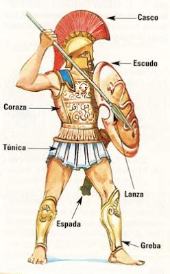 Ilustración de un hoplita espartano con su armamento característico