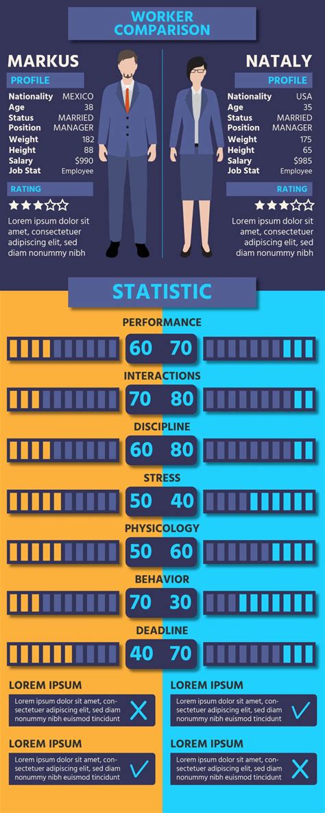 Infografía comparativa del equipamiento de infantería pesada y ligera espartana