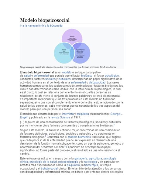 Diagrama que muestra el modelo biopsicosocial-espiritual de atención al final de la vida.