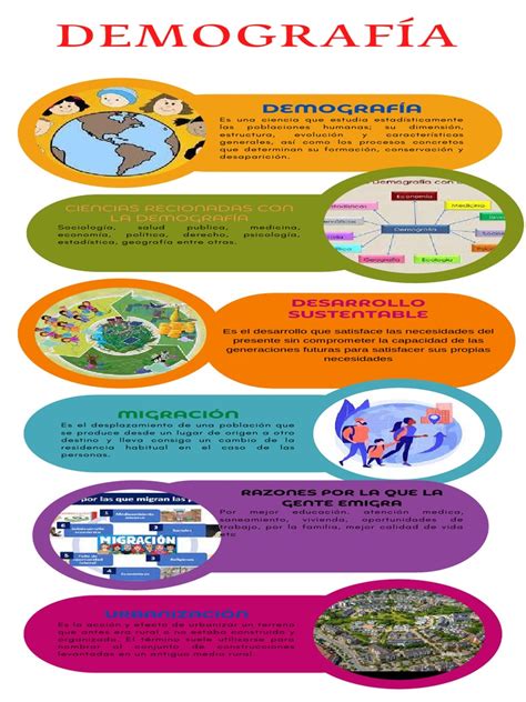 Infografía sobre demografía del envejecimiento y oportunidades en la economía plateada